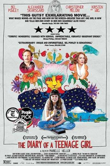 The Diary of a Teenage Girl 2015 BluRay