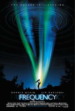 Frequency ( 2000 )